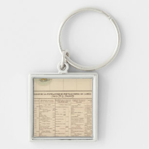 Mississipi River 61 Keychain