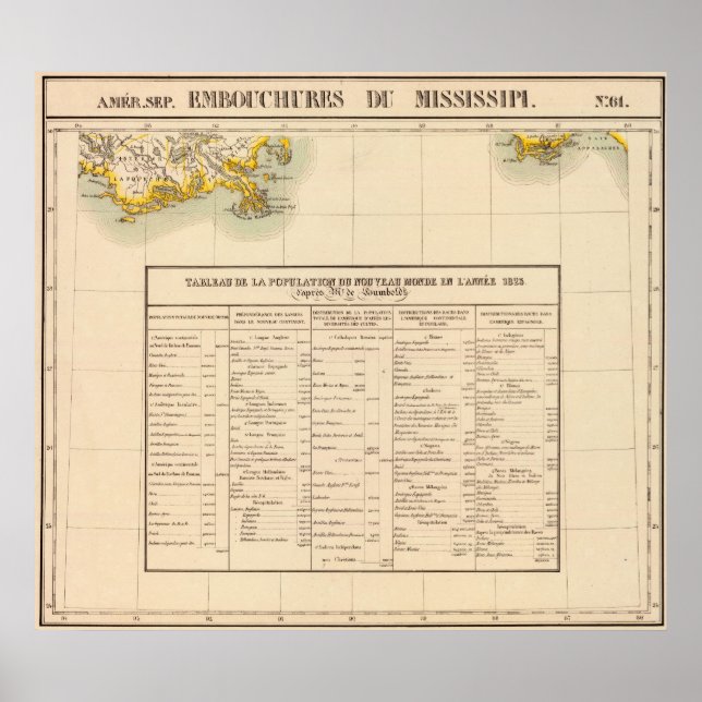 Mississipi River 61 Poster (Front)