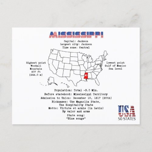 Mississippi American state on a map and details Holiday Postcard