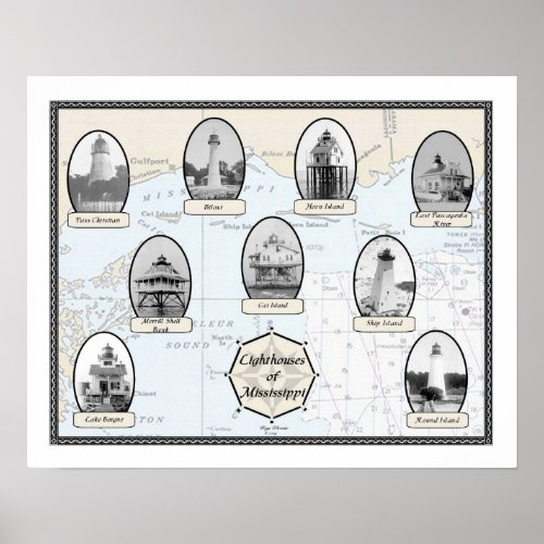 Mississippi Lighthouses Poster