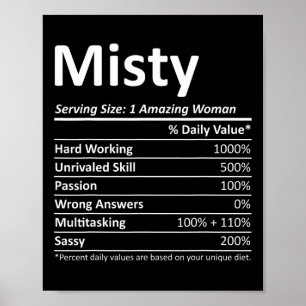Misty Nutrition Personalized Name Funny Christmas Poster