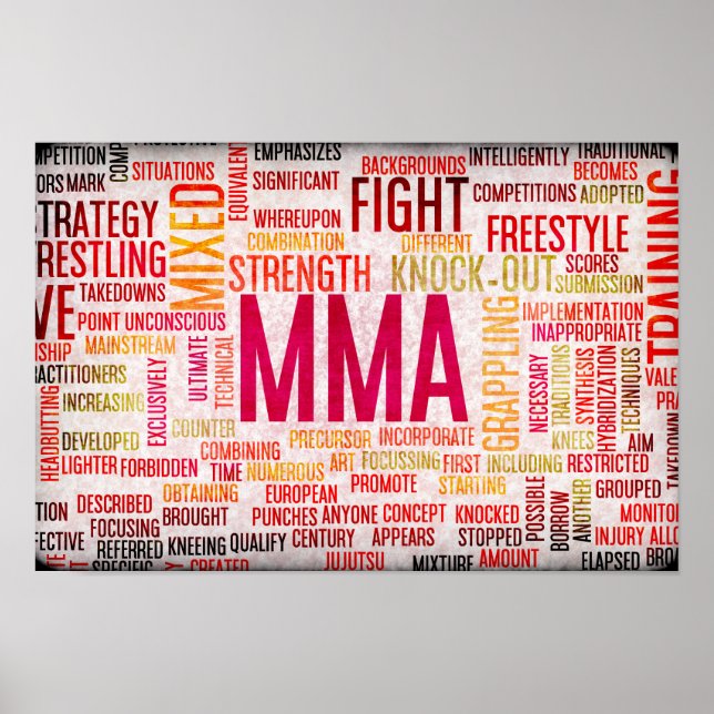 Mixed Martial Arts or MMA as a Grunge Concept Poster (Front)