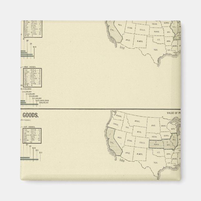 Mixed textiles, silk and worsted goods magnet (Front)