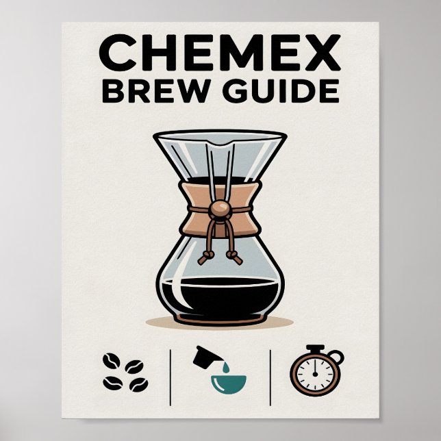 Mnimalist Chemex Brew Guide Wall Poster (Front)