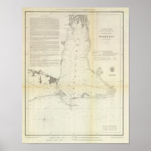Mobile Bay Poster