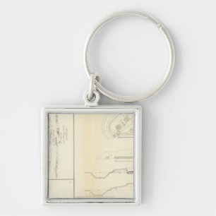 Mobile defenses Alabama Keychain