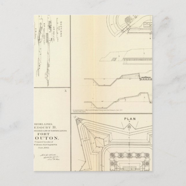 Mobile defenses Alabama Postcard (Front)