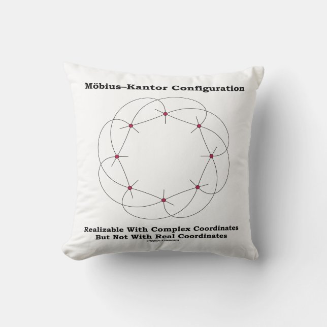 Möbius–Kantor Configuration Realizable Complex Throw Pillow (Front)