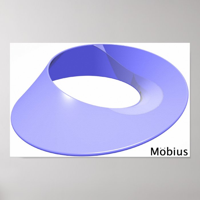 Mobius strip. poster