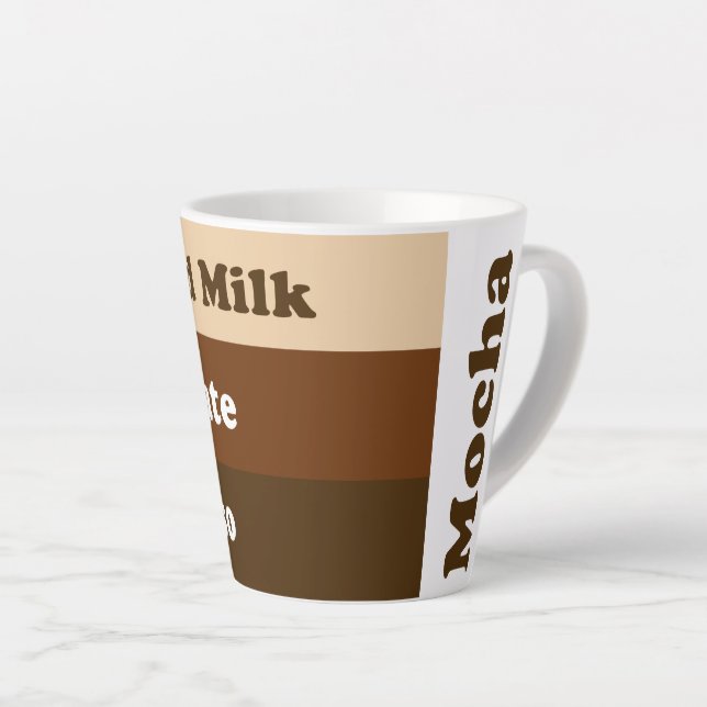 Mocha Drinkers Coffee Lovers Recipe Mug (Right Angle)