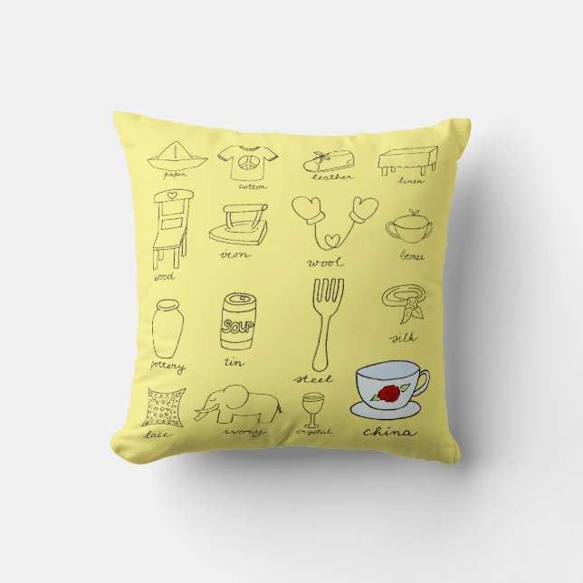 Modern 20th Wedding Anniversary Gift for Home Throw Pillow (Front)