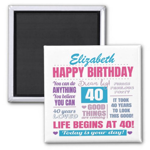 Modern 40th Birthday Magnet