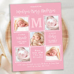 Modern 5 Photo New Baby Pink Birth Announcement Postcard<br><div class="desc">Announce your new baby to friends and family with these elegant, fun modern and unique photo collage birth announcement cards. Customize with 5 of your photos, and personalize with monogram initial, name, birth stats. Inspirational quote: "A little Miracle sent from above, a sweet Baby to cuddle and love" . COPYRIGHT...</div>