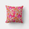 Modern Abstract Orange Pink Blue Pattern