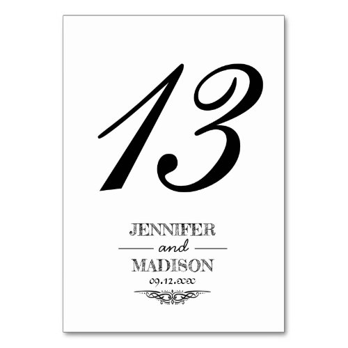 Modern and chic mint black and white wedding table number