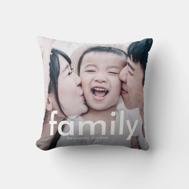 Modern and Minimal Photo with Family Typography Th Throw Pillow (Front)
