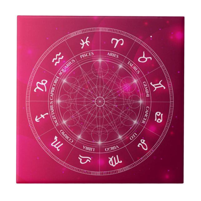 Modern Astrology Wheel zodiac gift Ceramic Tile (Front)