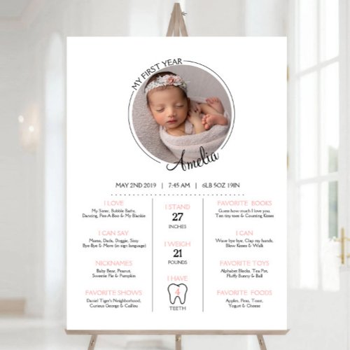 Modern Baby photo First Birthday Milestone  Foam Board