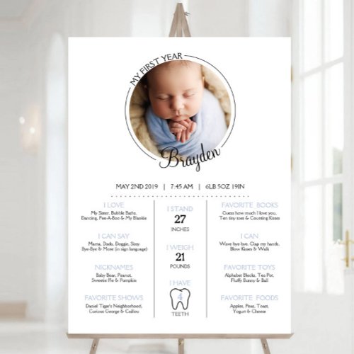 Modern Baby photo First Birthday Milestone Foam Board