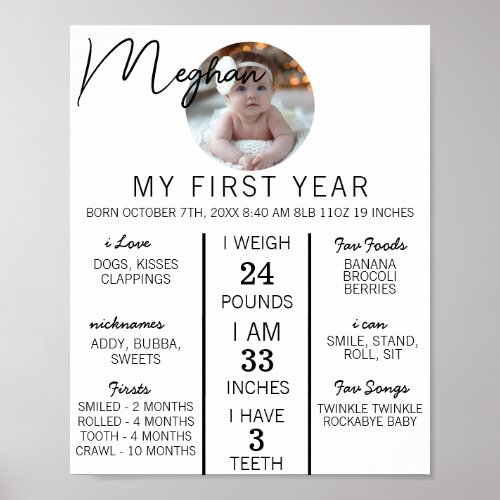 Modern Babys First Year Milestone 1st Birthday Poster