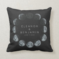 Modern Black Watercolor Moon Phases Wedding Custom