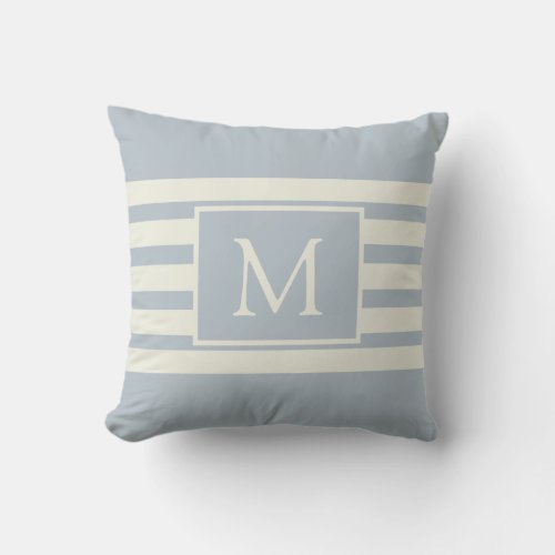 Modern Blue White Monogram Initial Pattern Throw Pillow