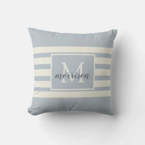 Modern Blue White Monogram Name Pattern Throw Pillow