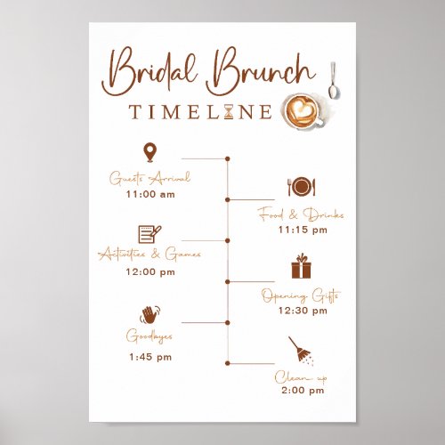 Modern Bridal Brunch Timeline Sign