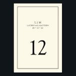Modern Butter Yellow Monogram Elegant Wedding Table Number<br><div class="desc">This design is part of a butter yellow wedding invitation suite featuring an elegant modern design with your two initial monogram and a simple typography based layout.</div>