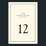 Modern Butter Yellow Monogram Elegant Wedding Table Number<br><div class="desc">This design is part of a butter yellow wedding invitation suite featuring an elegant modern design with your two initial monogram and a simple typography based layout.</div>