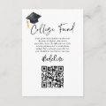 Modern College Fund Graduation Contribution Enclosure Card | Zazzle