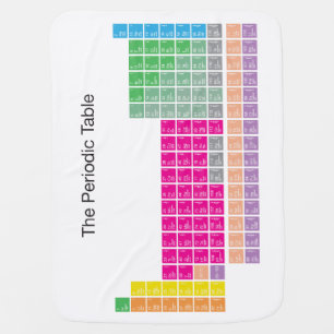 Modern Colorful Periodic Table Baby Blanket