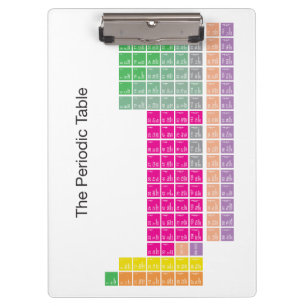 Modern Colorful Periodic Table Clipboard