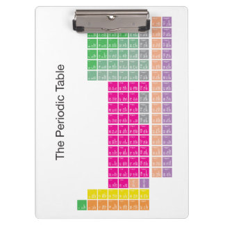 Modern Colorful Periodic Table Clipboard