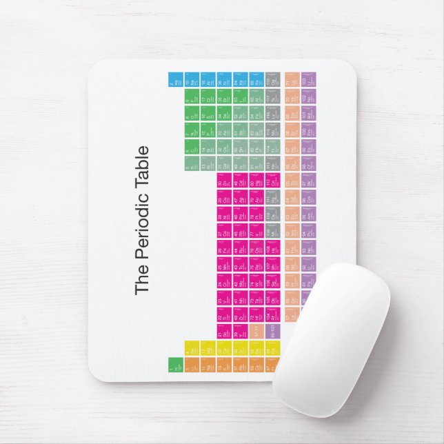 Modern Colorful Periodic Table Mouse Pad (With Mouse)