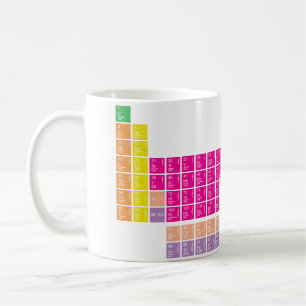 Modern Colorful Periodic Table of Elements Mug