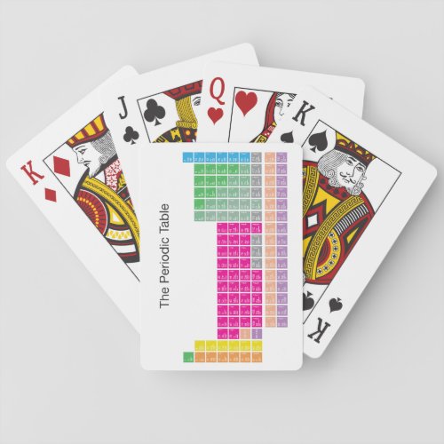 Modern Colorful Periodic Table Playing Cards