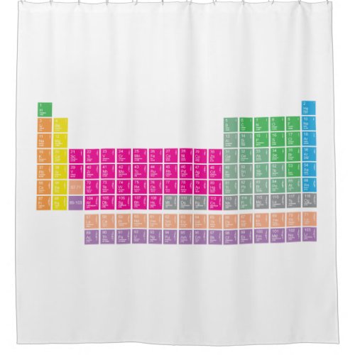 Modern Colorful Periodic Table Shower Curtain