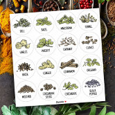 https://rlv.zcache.com/modern_cooking_kitchen_culinary_herbs_home_jar_hom_sticker-r_afjb57_166.jpg