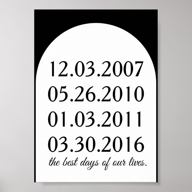 MODERN CUSTOMIZED NAME FAMILY DATE OF BIRTH  POSTER (Front)