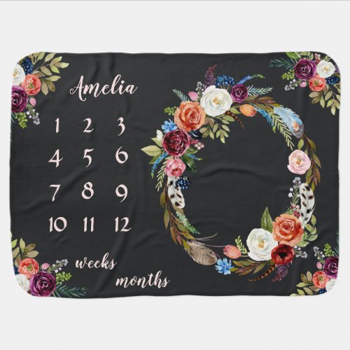 Modern Dark Baby Girl Floral Milestone Monthly Baby Blanket