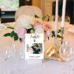 Modern Destination travel theme wedding Table Number<br><div class="desc">This wonderful destination wedding table number sign includes a map. Use card holders from catering or party supply stores,  or buy attractive photo frames to display on tables (available at craft and other home stores). See below for additional things from this collection!</div>