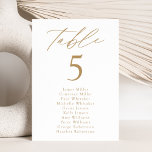 Modern Elegance Gold Table Number Seating Chart<br><div class="desc">Elegant wedding seating chart featuring "table" displayed in gold calligraphy script with the table number and guest names shown below. The design repeats on the back. To order the table number seating chart, edit each card with the table number and guest names and add it to your cart. Designed to...</div>