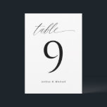 Modern Elegant 5x7 Wedding Table Numbers<br><div class="desc">Modern Elegant Wedding Table Numbers (5x7): Use these romantic calligraphy table table numbers at your wedding or event tables. This design features the word "Table" in an elegant soft calligraphy. It's set in black, but you can change the color to anything you like! Just click "customize more" and click on...</div>