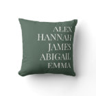 Modern Elegant Kids Names Personalized Family