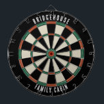 Modern Family Cabin Games Room Custom Dart Board<br><div class="desc">Elevate your game nights with our custom family dartboard, designed to bring a personal touch to your home. This unique dartboard allows you to proudly display your family name and location, making it not just a game but a cherished family heirloom. Ideal for gatherings, backyard parties, or simply bonding with...</div>