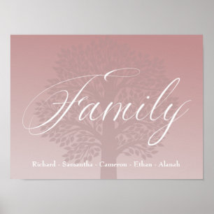 Modern Family Name Typography Poster