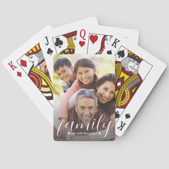 Modern Family Script Custom One Photo Poker Cards (Back)
