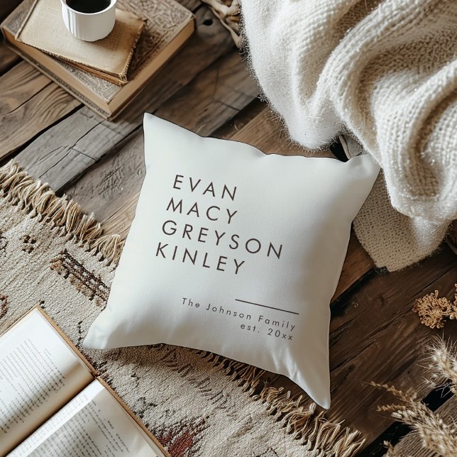 Modern Farmhouse Family Name Est. Date Throw Pillow (Creator Uploaded)