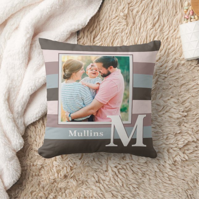 Modern Farmhouse Family Name Photo Monogram  Throw Pillow (Blanket)